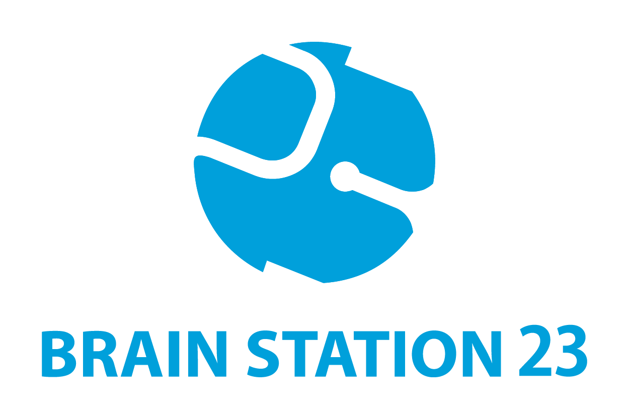 Brain Station 23 PLC